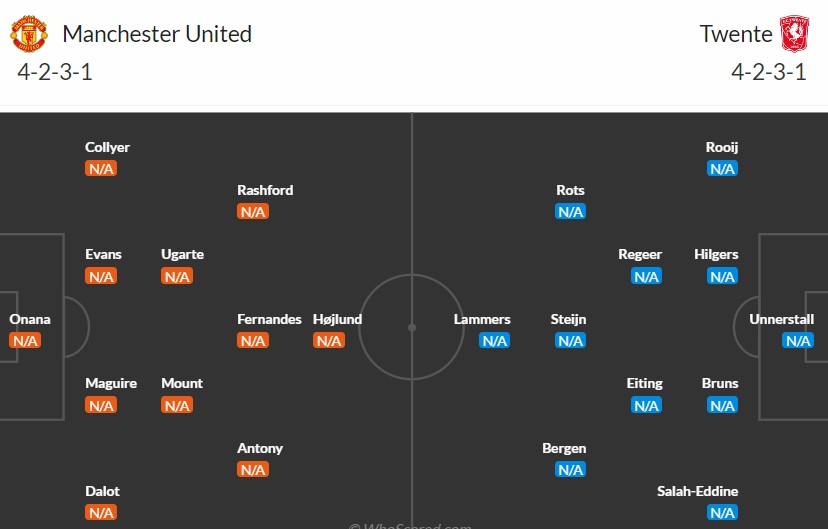 soi-keo-phat-goc-mu-vs-twente-2h-ngay-26-09_46014 Soi kèo phạt góc MU vs Twente, 2h ngày 26/09 - Ảnh 3